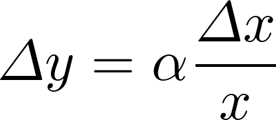 Δy = α Δx / x