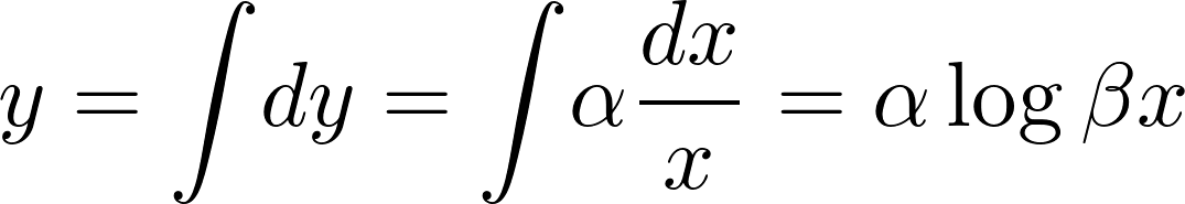 y = α log(βx)